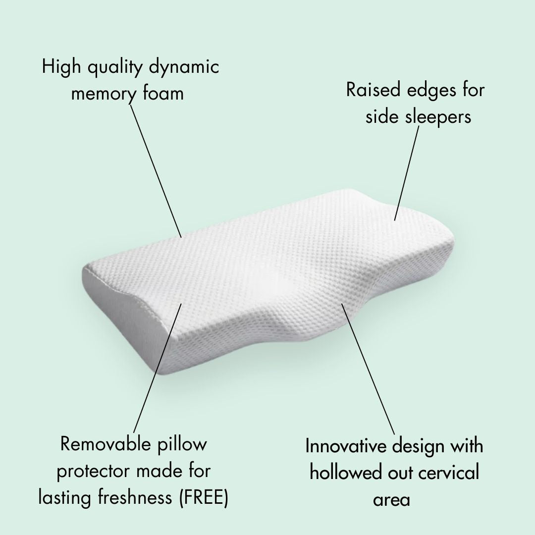 Neck Pain Value Bundle